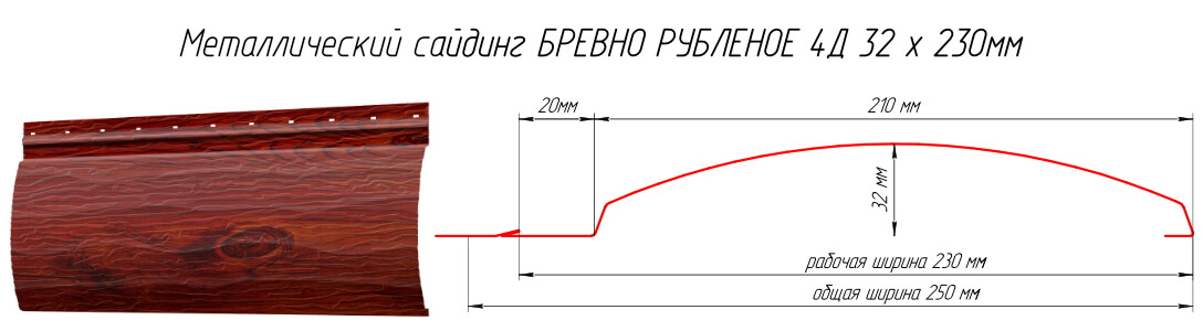 ЦарьСайдинг металлосайдинг Бревно Рубленое 4Д размеры профиля